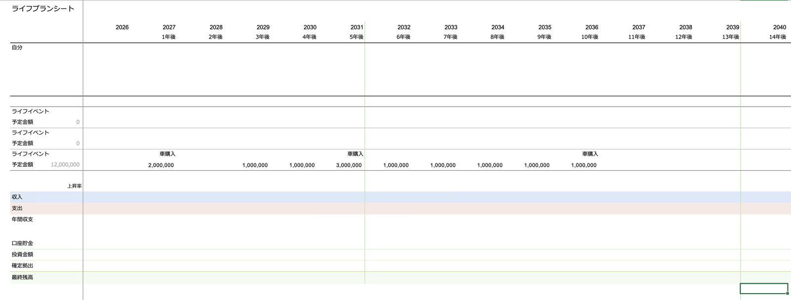 作りかけのライフプランシート。年ごとのライフイベントと収支を並べたExcel