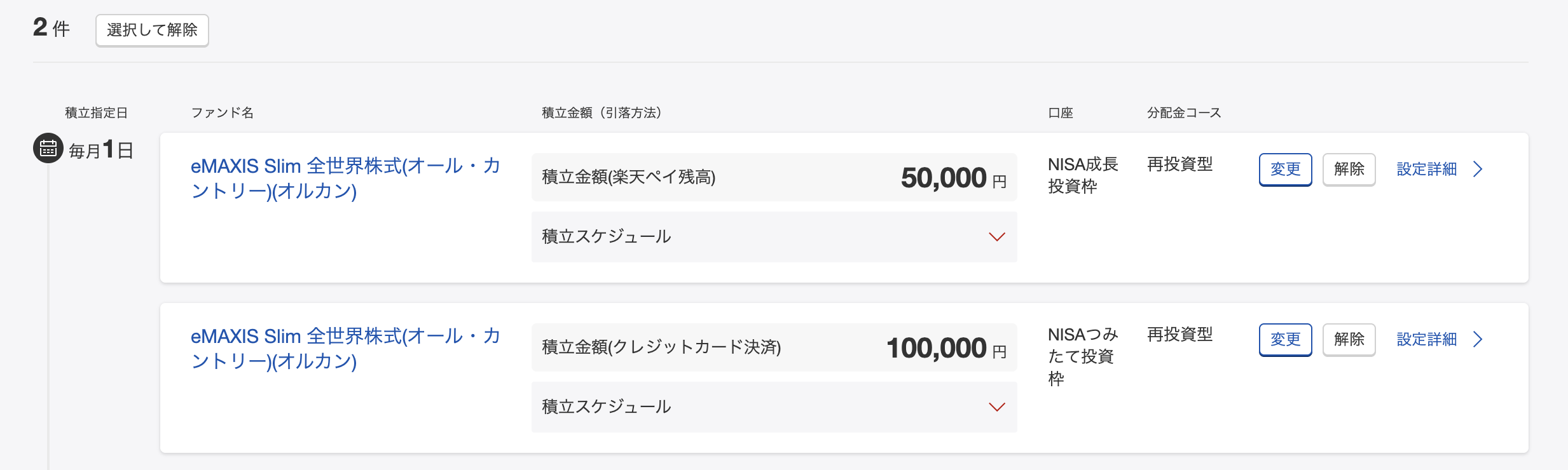 楽天証券の積立設定画面。オルカン2件のみ