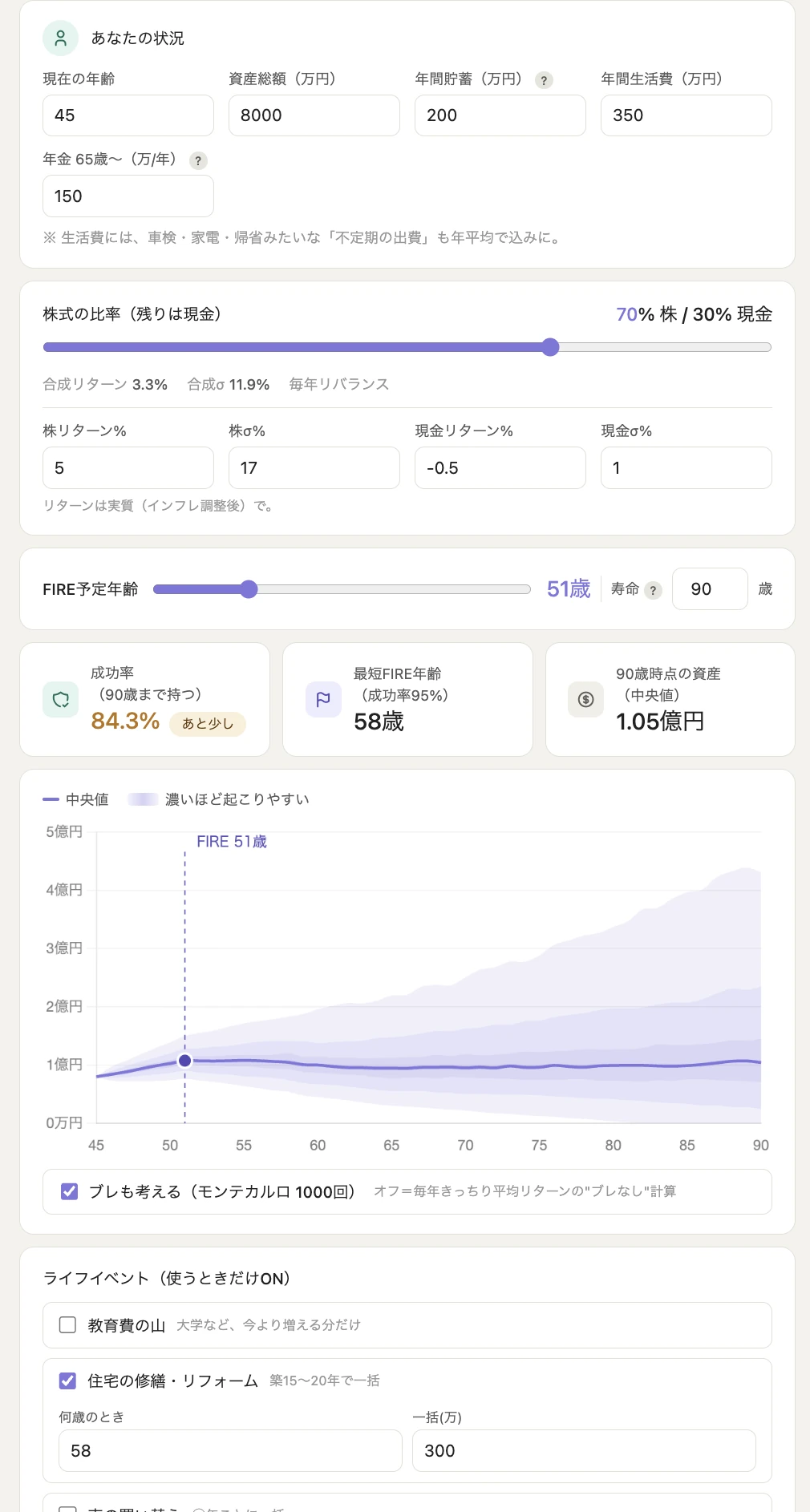 FIREシミュレーターの画面