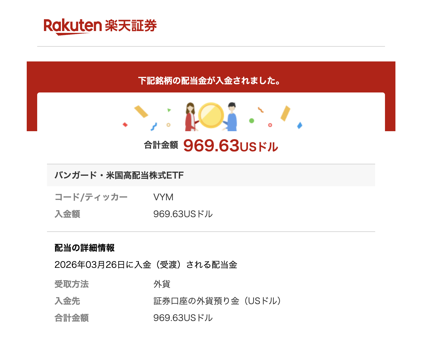 VYM配当(7年保有・ある四半期)
